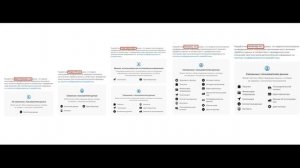 Каким мессенджерам не стоит доверять и как сохранить приватность используя мессенджеры