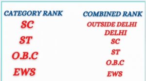 DSEU DELHI 2021 l DSEU U.G COURSE l CATEGORY RANK &  COMBINED RANK DETAILED EXPLAIN & ECA ALSO#dseu