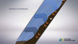 Установка тонкослойного отстаивания «Кристалл-L» - Завод Полимерконструкция