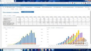 Как автоматизировать планирование в строительной компании с помощью Anaplan