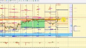 26.11.18 Индикатор Option Profit Разбор прошедшей недели по ТС ODR Plus