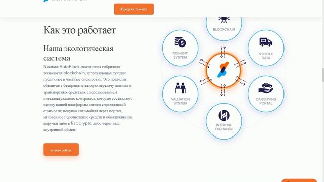 Как работает Autoblock смотреть онлайн