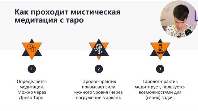 Открытый урок по Таро с Мастером - Николай Васильев смотреть онлайн