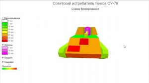 Обзор СУ-76М | War Thunder | Гайд