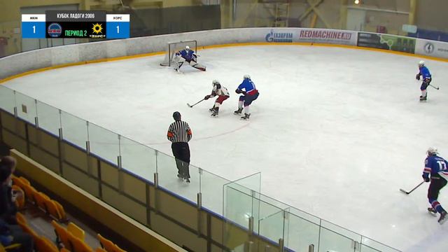 🏆 КУБОК ЛАДОГИ 2006🥅 МКМ 🆚 ХОРС⏰ НАЧАЛО В 19:15📍 Арена «ХОРС» смотреть онлайн
