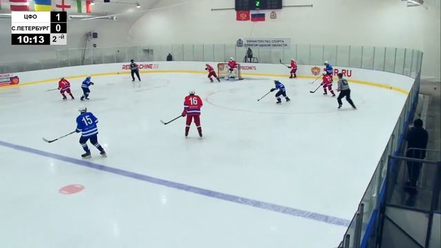 07/11/21. Первенство Федеральных округов до 14 лет. ЦФО - Санкт-Петербург - 5-0 смотреть онлайн