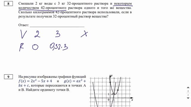 Вариант 5 (1 часть) ПРОФИЛЬ 2022 от Абеля / Математика ЕГЭ смотреть онлайн
