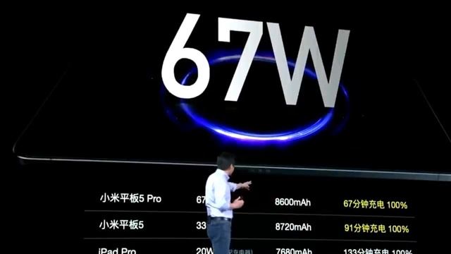 XIAOMI MI PAD 5 vs MI PAD 5 PRO vs MI PAD 5 PRO 5G | SND 860 vs 870 - TABLET ANDROID TERBAIK 2021 смотреть онлайн