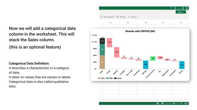 EBITDA – how to visualize financial data in Excel | Waterfall Chart in Excel | EBITDA explained