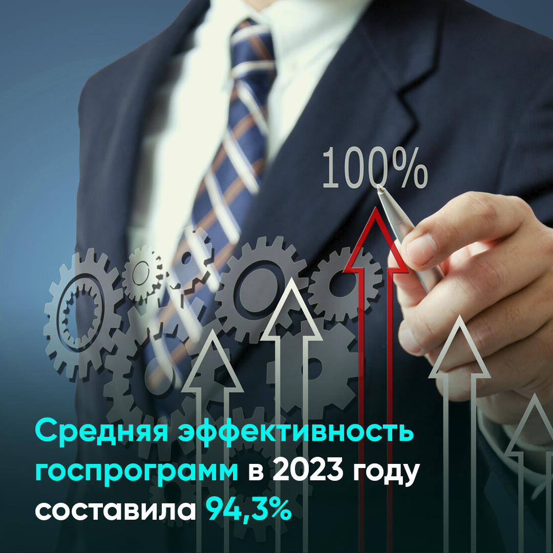 Средняя эффективность госпрограмм в 2023 году составила 94,3%