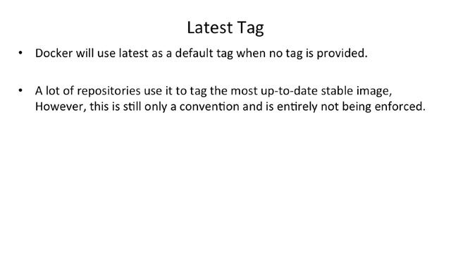 Docker push images смотреть онлайн