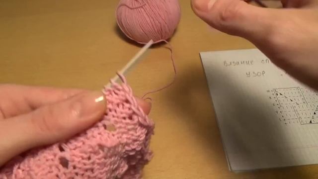 Вязание спицами для начинающих.  Ажурный узор АЙВИ