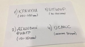 Какую воду использовать в гидропонике