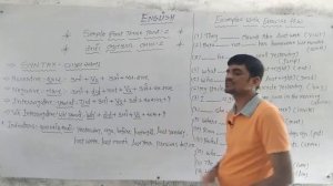 SIMPLE PAST TENSE PART - 2, SYNTAX AND EXERCISE..