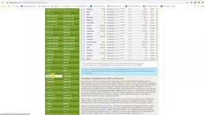 Как пополнить Метамаск с карты.