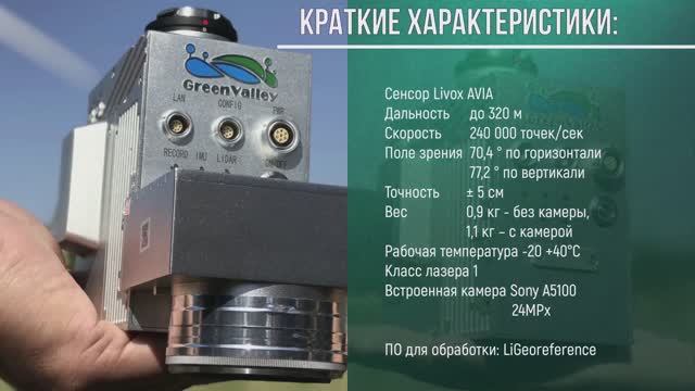 Воздушный лазерный сканер LiAir V70 - законченное геодезическое решение с ПО LiGeoreference.