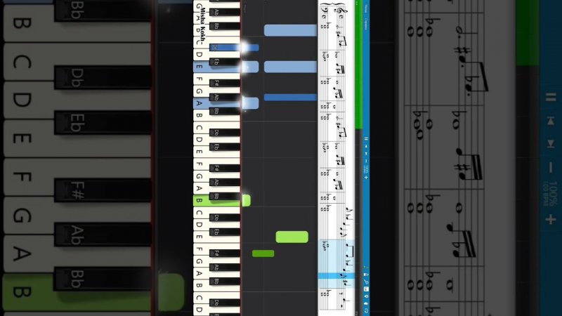 Rod Stewart - Forever Young #pianotutorial #synthesia #synth #ноты #sheetmusic