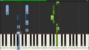 Attack on Titan Op 1 Guren No Yumiya (Medium Piano Tutorial) | Sheet Music + MIDI file