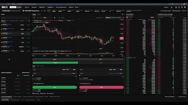 Правильная настройка терминала биржи OKX под торговых ботов для бессрочных СВОПОВ(фьючерсов)