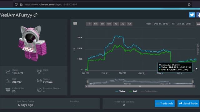 Using Jel Trade Bot for the 2nd month! (Roblox Trade Botting - Episode 5) смотреть онлайн