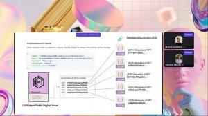 LUKSO Standard Proposals Workshop (Part 2)