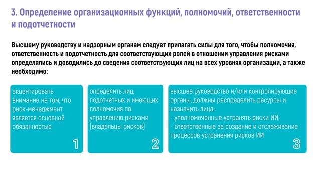 2.2 Структура риск-менеджмента