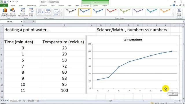 Excel Charts XY Scatter