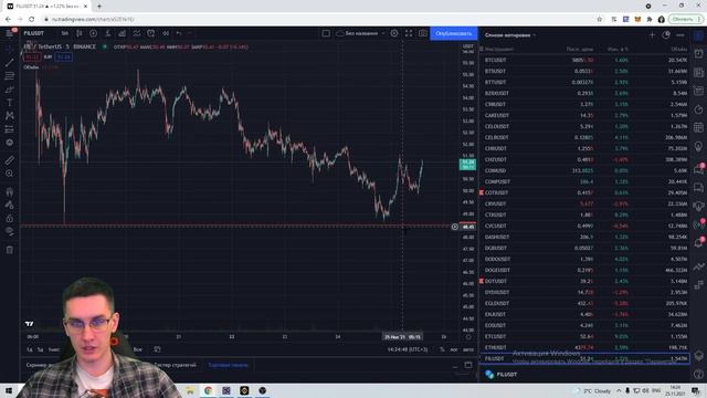 ИЩЕМ МОНЕТЫ ДЛЯ СКАЛЬПИНГА НА 25.11.2021