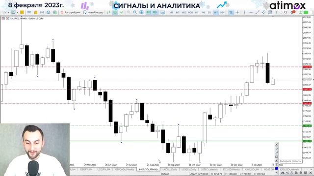ЕВРО продолжит рост, а ФУНТ нет