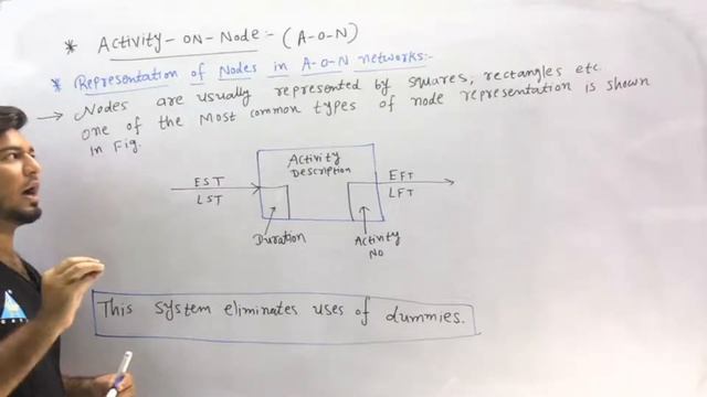 Lec-24 Activity on Node | Construction Management | CE | by Yahya Sir