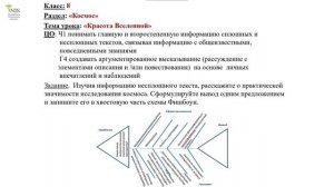 Унгаралиева Э. С. - Как работать с несплошными текстами на уроках русского языка