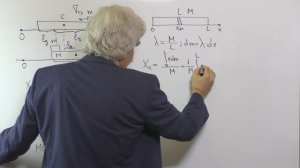 Механика Лекция 7 часть 3 Пример задачи на нахождение центра масс в неоднородном теле
