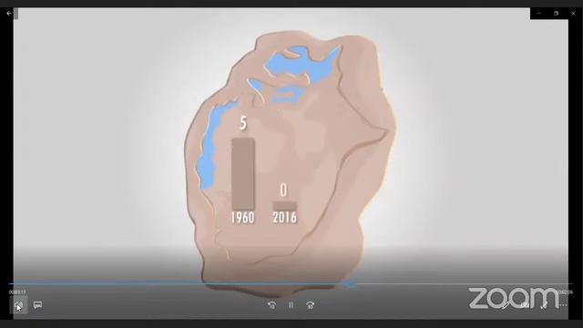 Стратегия по изменению климата Республики Узбекистан до 2030 года и адаптация к изменению климата смотреть онлайн