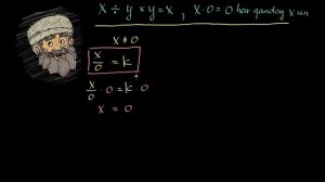 Nomaʼlum va noaniq ifodalar | Algebra asoslari | Algebra 1