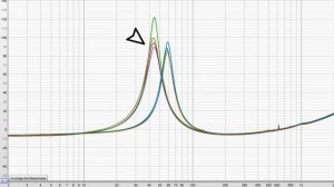 Впервые измерил АСАлабы! В1632.8