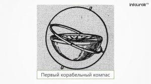 Расширение знаний о Земле | Окружающий мир 4 класс #15 | Инфоурок