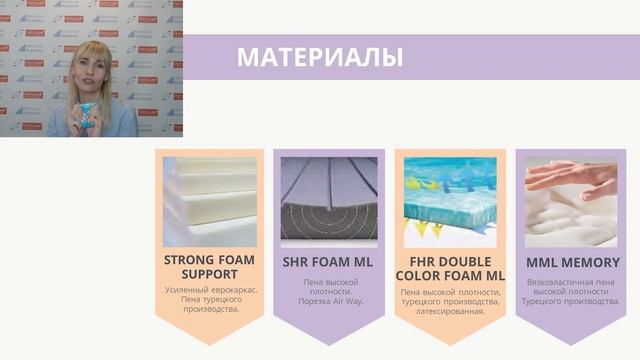 In Style - презентация пружинных матрасов смотреть онлайн