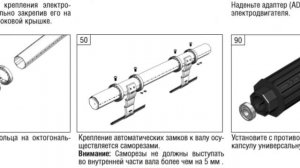 Разрезало привод рольставни