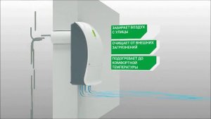 Приточно-очистительный мультикомплекс Ballu Air Master 2 BMAC-300 (обзор бризер Ballu)