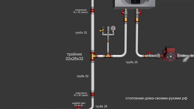 Двухтрубная система двухэтажного дома из металлопластика смотреть онлайн