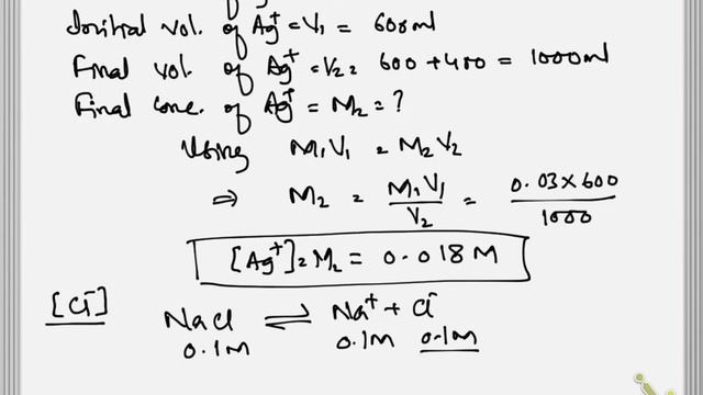 Chemical Equilibrium - Application of solubility product by Amir Arshad for XI Chemistry
