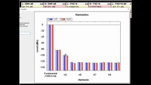 Aiyima A08 Pro Integrated Amp- Vintage Audio Review Episode #69