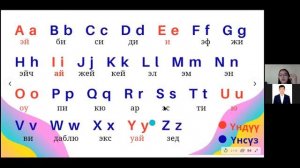 Англис тилинин алфавити - Alphabet - ABC ...