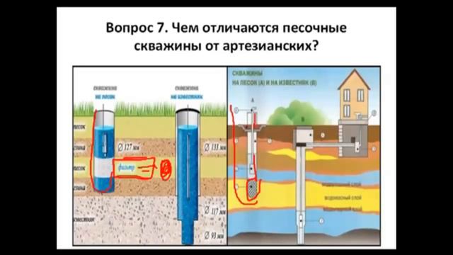 Артезианская скважина или скважина на песок Какая скважина лучше_ смотреть онлайн