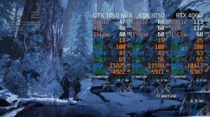Gears 5 : RTX 4060 vs RTX 3050 vs GTX 1060 6GB