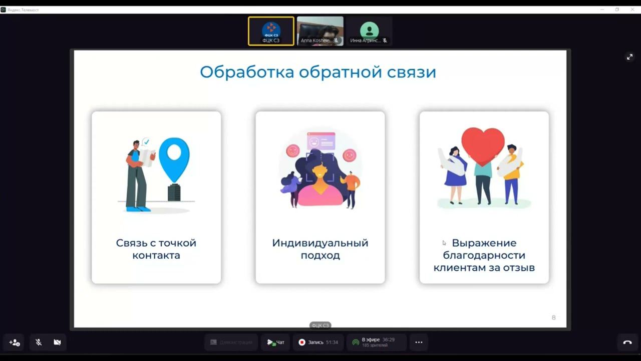 Принципы сбора и обработки обратной связи смотреть онлайн
