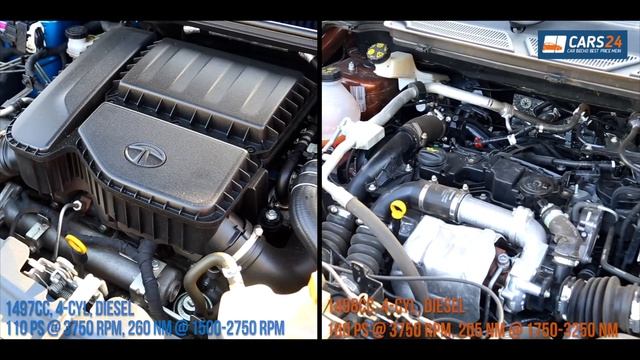 Tata Nexon vs Ford EcoSport - Comparison Review | MotorBeam смотреть онлайн