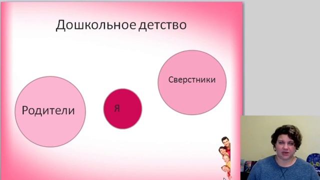 Развитие навыков общения у детей. Урок 1.