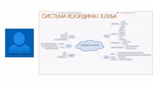 Вебинар 16 мая 2019 г (v2)