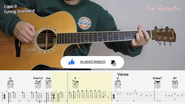 Shounen ShoujoGING NANG BOYZ  Sonny Boy Opening  Fingerstyle Guitar Tutorial TAB Chords Lyric